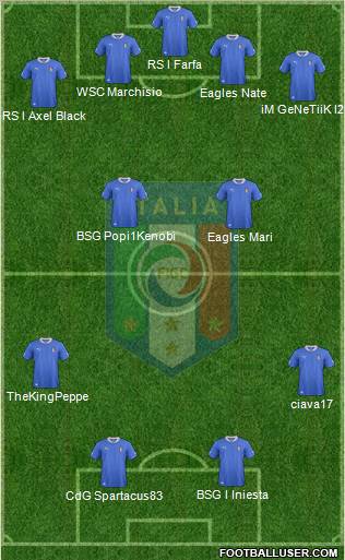 Italy Formation 2013