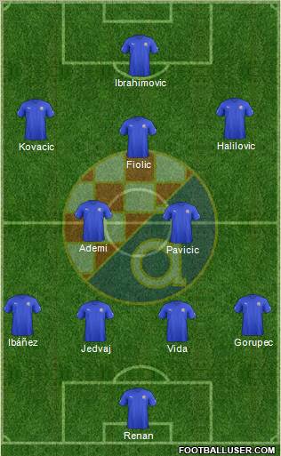 NK Dinamo Formation 2013