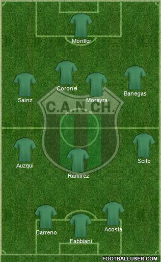 Nueva Chicago Formation 2013