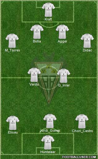 Albacete B., S.A.D. Formation 2013