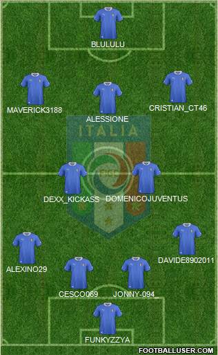 Italy Formation 2013