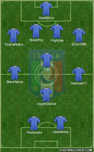 Italy Formation 2013