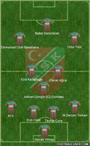 Karsiyaka Formation 2013