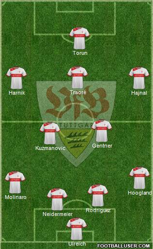 VfB Stuttgart Formation 2013