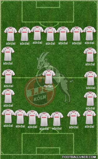 1.FC Köln Formation 2013