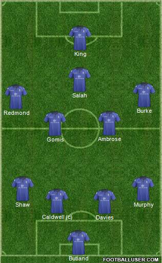 Birmingham City Formation 2013