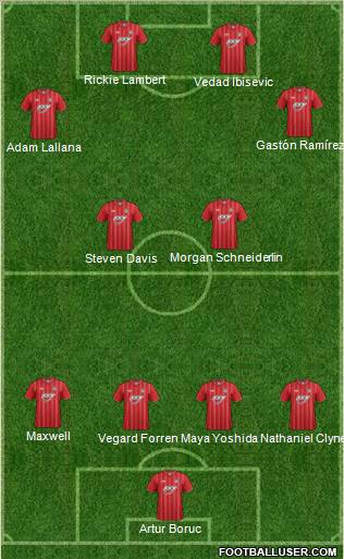 Southampton Formation 2013