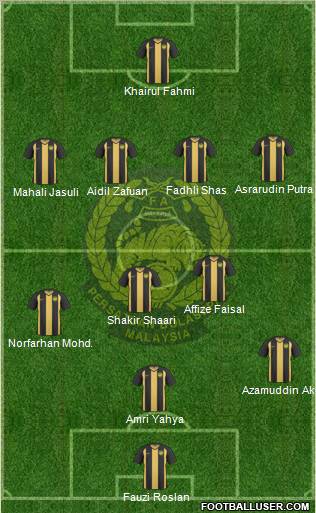 Malaysia Formation 2013