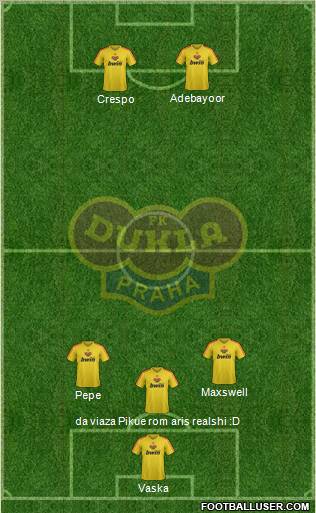 Dukla Prague Formation 2013