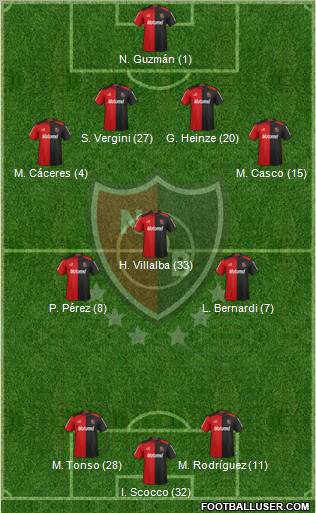 Newell's Old Boys Formation 2013