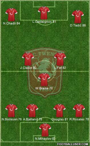 FC Twente Formation 2013