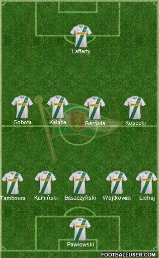 Lechia Gdansk Formation 2013