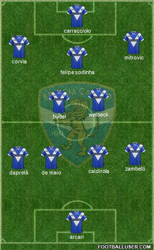 Brescia Formation 2013