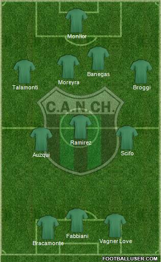 Nueva Chicago Formation 2013