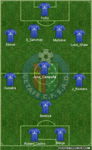 Getafe C.F., S.A.D. Formation 2013