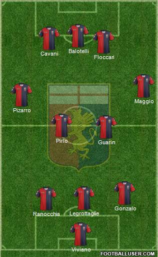 Genoa Formation 2013