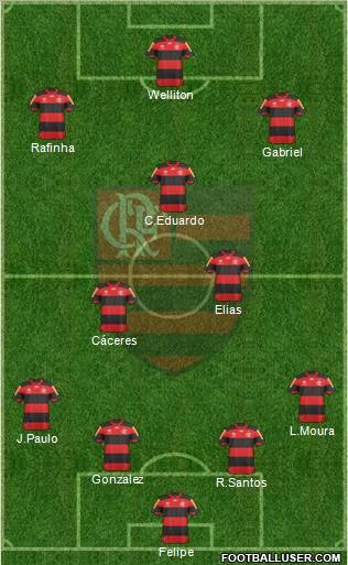 CR Flamengo Formation 2013