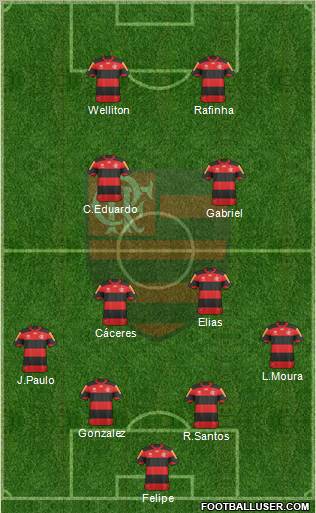 CR Flamengo Formation 2013