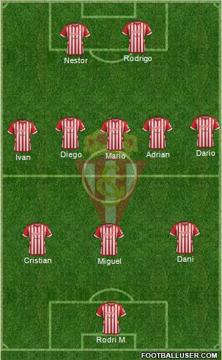 Real Sporting S.A.D. Formation 2013