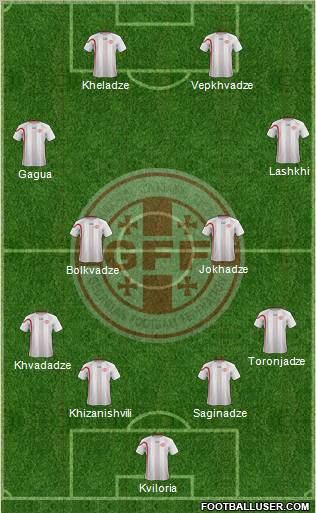 Georgia Formation 2013