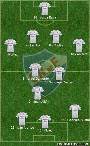 Club Nacional de Football Formation 2013