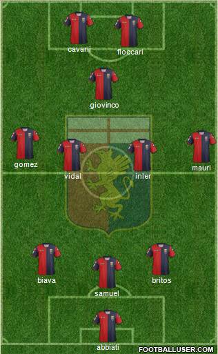 Genoa Formation 2013