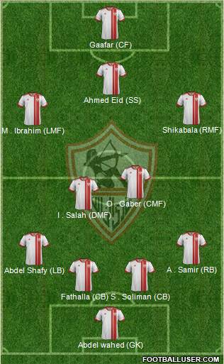 Zamalek Sporting Club Formation 2013