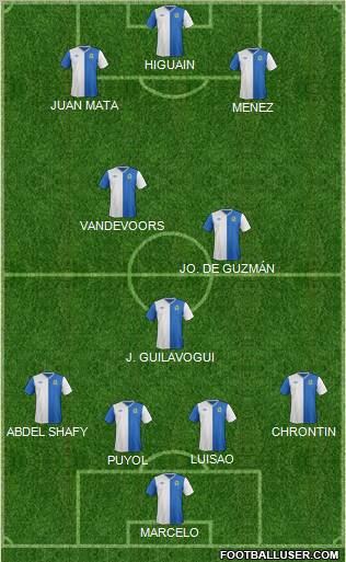 Blackburn Rovers Formation 2013