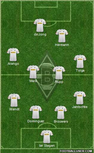 Borussia Mönchengladbach Formation 2013