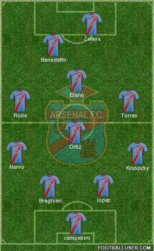 Arsenal de Sarandí Formation 2013