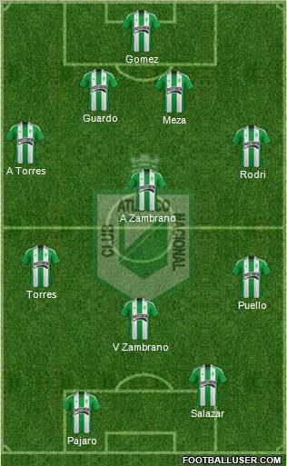 CDC Atlético Nacional Formation 2013