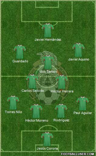 Mexico Formation 2013