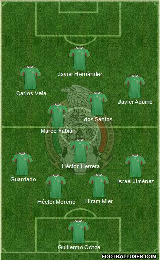 Mexico Formation 2013