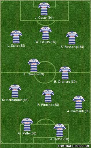 Queens Park Rangers Formation 2013