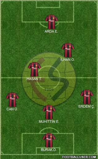 Eskisehirspor Formation 2013