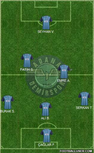 Adana Demirspor Formation 2013