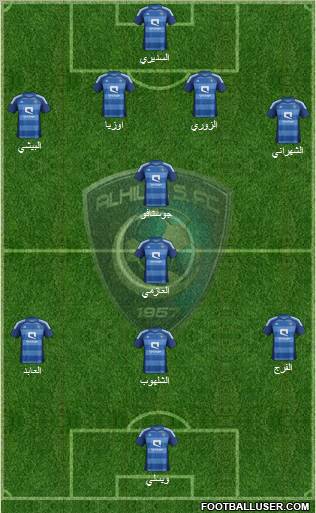 Al-Hilal (KSA) Formation 2013