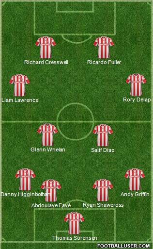 Stoke City Formation 2013