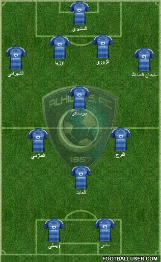 Al-Hilal (KSA) Formation 2013