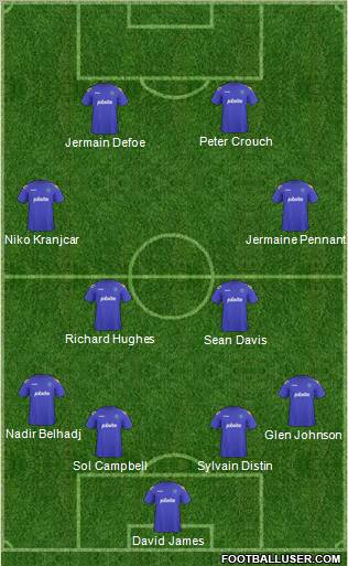 Portsmouth Formation 2013