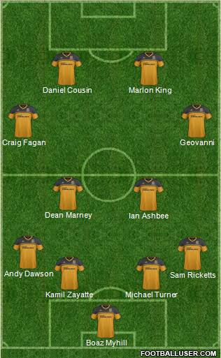 Hull City Formation 2013