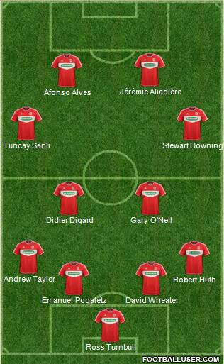 Middlesbrough Formation 2013