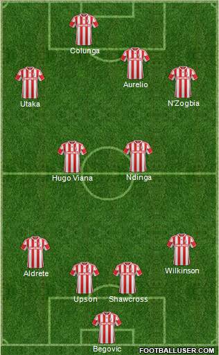 Stoke City Formation 2013