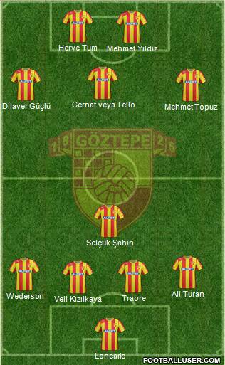 Göztepe A.S. Formation 2013