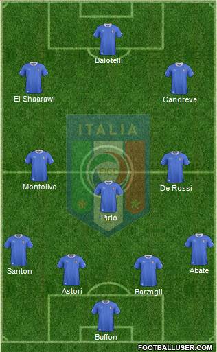 Italy Formation 2013