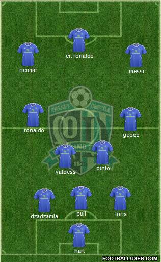 Dinamo Tbilisi Formation 2013