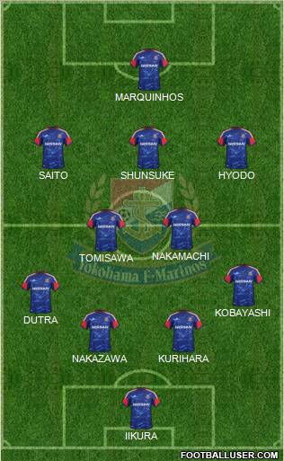 Yokohama F Marinos Formation 2013