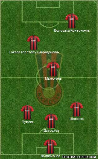 NK Celik Zenica Formation 2013