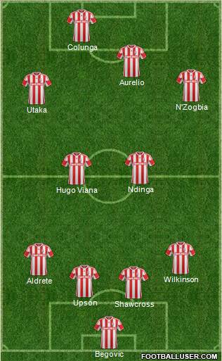 Stoke City Formation 2013