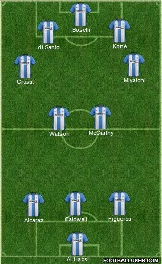 Wigan Athletic Formation 2013